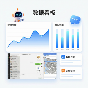 易歪歪官网 - 易歪歪新品发布客服准备方法